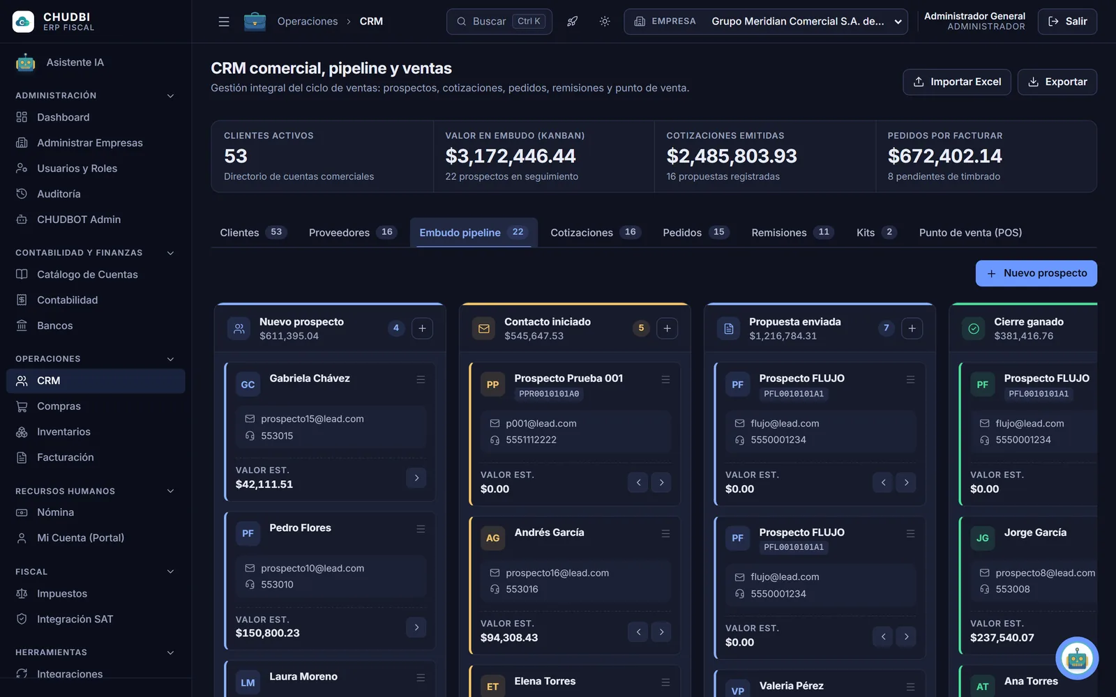 Embudo de ventas Kanban del CRM